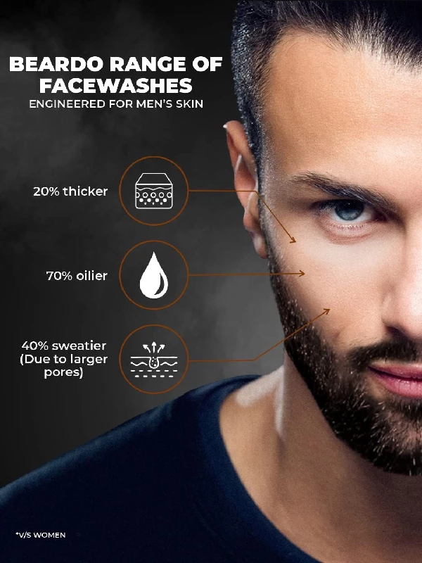 Beardo De-Tan Face wash for Men, 100 ml-7.webp